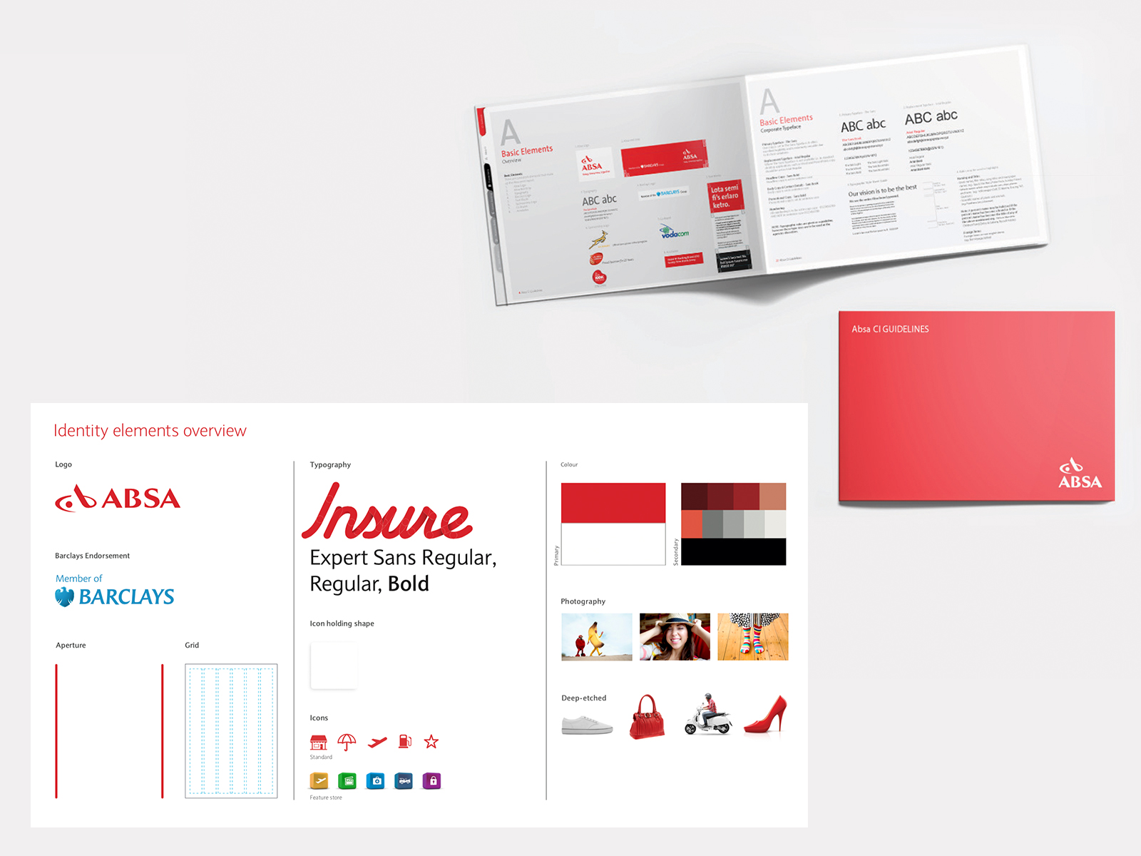 Barclays & Absa Bank